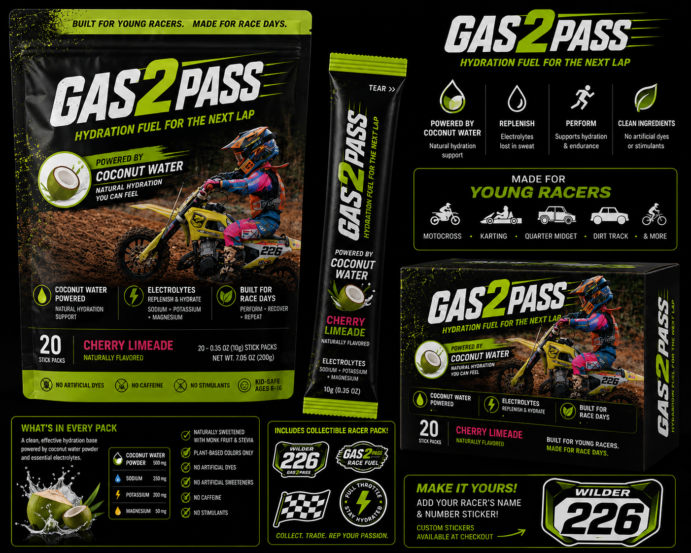 Gas2Pass Product
